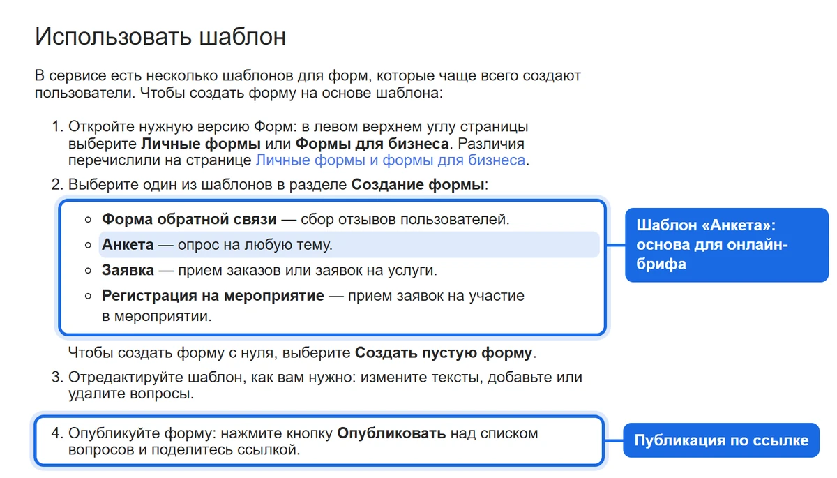 Справка Яндекс Форм, раздел «Использовать шаблон»: шаблоны «Форма обратной связи», «Анкета», «Заявка» и «Регистрация на мероприятие», шаг публикации формы по ссылке