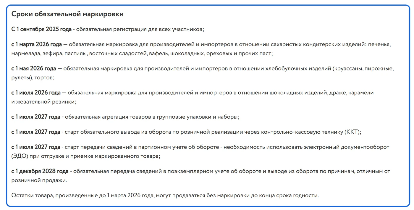 Страница оператора Честный знак: сроки обязательной маркировки сладостей и кондитерских изделий в 2025-2028 годах