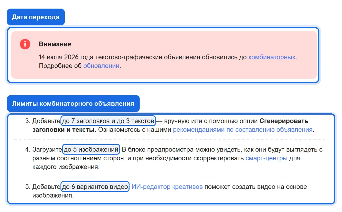 Справка Яндекс Директа: 14 июля 2026 года текстово-графические объявления обновились до комбинаторных, в комбинаторное объявление можно добавить до 7 заголовков, до 3 текстов, до 5 изображений и до 6 вариантов видео