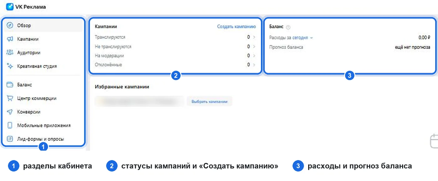 Раздел «Обзор» в кабинете VK Рекламы: меню разделов, статусы кампаний, расходы и прогноз баланса, переход в VK AdBlogger и новости