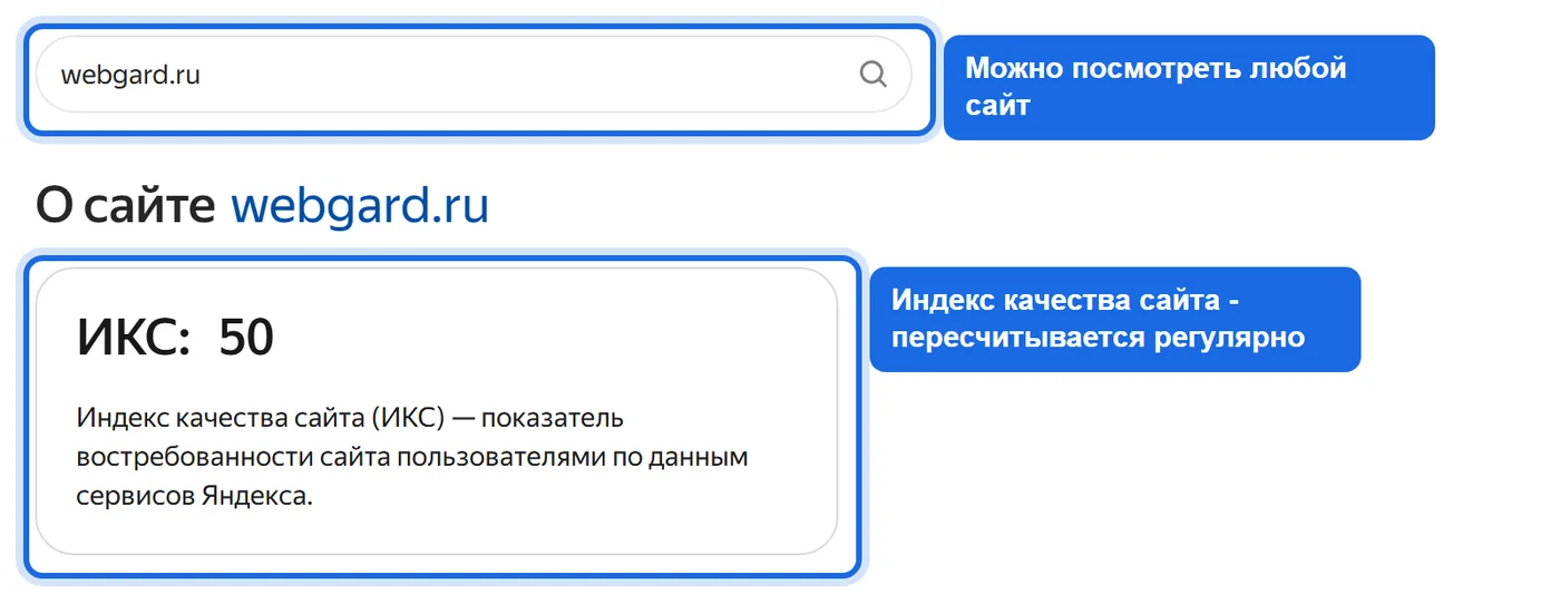 Страница «Информация о сайте» в Яндекс Вебмастере: индекс качества сайта и строка поиска по адресу любого сайта